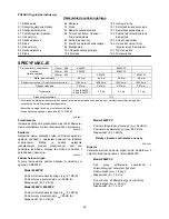 Preview for 20 page of Makita 9565PCV Instruction Manual