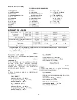 Preview for 47 page of Makita 9565PCV Instruction Manual