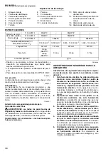 Preview for 38 page of Makita 9566PCV01 Instruction Manual