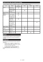 Preview for 62 page of Makita AC001G Instruction Manual