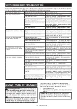 Preview for 76 page of Makita AC001G Instruction Manual