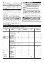 Preview for 87 page of Makita AC001G Instruction Manual