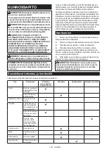 Preview for 136 page of Makita AC001G Instruction Manual