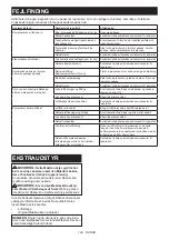 Preview for 149 page of Makita AC001G Instruction Manual