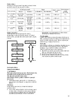 Preview for 161 page of Makita AC320H Instruction Manual