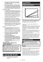 Preview for 26 page of Makita AN454 Instruction Manual