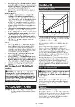 Preview for 98 page of Makita AN635H Instruction Manual