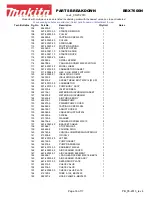 Preview for 16 page of Makita BBX7600N Parts Breakdown