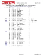 Preview for 17 page of Makita BBX7600N Parts Breakdown