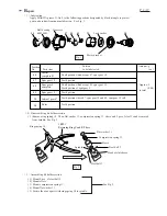 Preview for 2 page of Makita BFH040 Technical Information