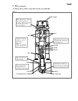 Preview for 13 page of Makita BFL300F Technical Information