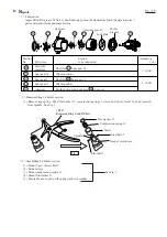 Preview for 2 page of Makita BFT040F Technical Information