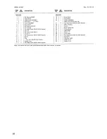 Preview for 10 page of Makita BLOWER 4014NV Instruction Manual