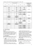 Preview for 13 page of Makita BMR104 Instruction Manual