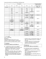 Preview for 82 page of Makita BMR104 Instruction Manual