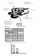 Preview for 2 page of Makita BO5020 Technical Information