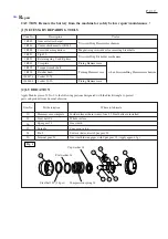 Preview for 2 page of Makita BTD140 Technical Information