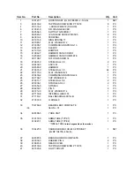 Preview for 2 page of Makita BTD140Z Parts Manual