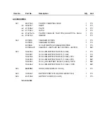 Preview for 3 page of Makita BTD140Z Parts Manual