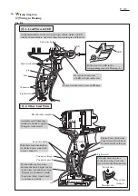 Preview for 9 page of Makita BTD141 Technical Information