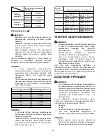 Preview for 21 page of Makita BTP141 Instruction Manual