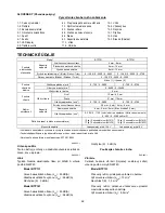 Preview for 62 page of Makita BTP141 Instruction Manual