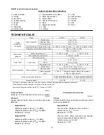 Preview for 72 page of Makita BTP141 Instruction Manual