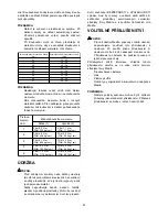 Preview for 81 page of Makita BTP141 Instruction Manual