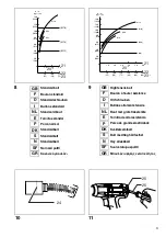 Preview for 3 page of Makita BTW151 Instruction Manual