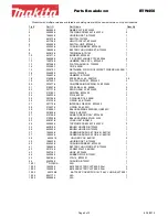 Preview for 2 page of Makita BTW45 Parts Breakdown