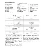 Preview for 91 page of Makita BUC121 Instruction Manual