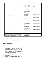 Preview for 11 page of Makita BVF104 Instruction Manual