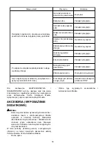 Preview for 33 page of Makita BVF104 Instruction Manual