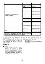 Preview for 53 page of Makita BVF104 Instruction Manual