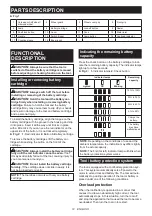 Preview for 12 page of Makita CE001G Instruction Manual