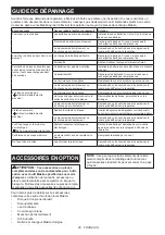 Preview for 26 page of Makita CE001G Instruction Manual