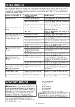 Preview for 36 page of Makita CE001G Instruction Manual