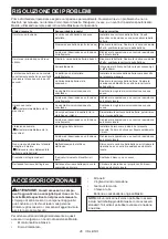 Preview for 46 page of Makita CE001G Instruction Manual