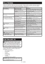 Preview for 85 page of Makita CE001G Instruction Manual