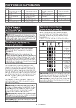 Preview for 91 page of Makita CE001G Instruction Manual