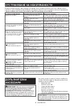 Preview for 67 page of Makita CE002G Instruction Manual