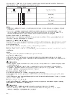 Preview for 20 page of Makita CF100D Owner'S Manual