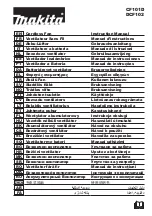 Preview for 1 page of Makita CF101D Instruction Manual