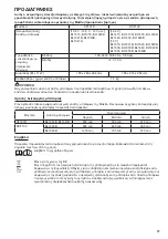 Preview for 67 page of Makita CF101D Instruction Manual