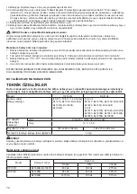 Preview for 74 page of Makita CF101D Instruction Manual