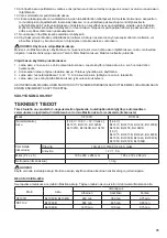 Preview for 95 page of Makita CF101D Instruction Manual