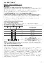 Preview for 125 page of Makita CF101D Instruction Manual