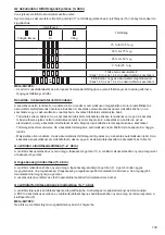 Preview for 133 page of Makita CF101D Instruction Manual