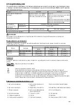 Preview for 167 page of Makita CF101D Instruction Manual