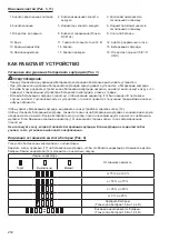 Preview for 212 page of Makita CF101D Instruction Manual